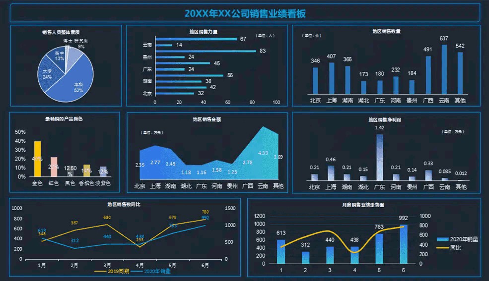 2025年年輕人職業(yè)新選擇 不進(jìn)工廠也能高薪就業(yè)的10大數(shù)字文化創(chuàng)意內(nèi)容應(yīng)用服務(wù)方向